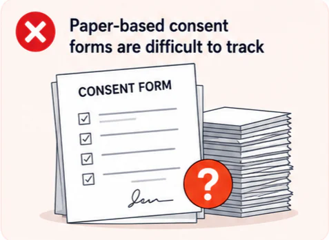 Paper-based consent forms