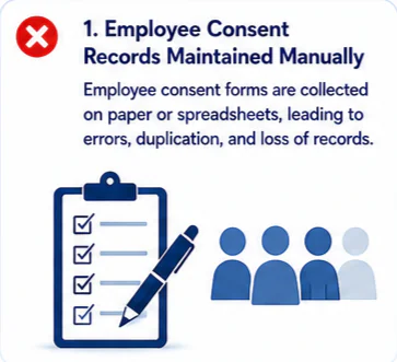 Manual consent records