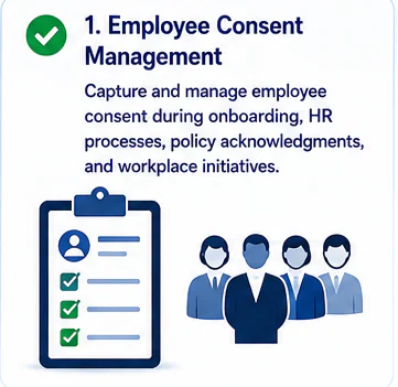 Employee consent management