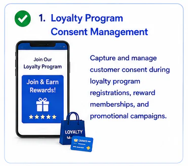 Loyalty Program Consent Management