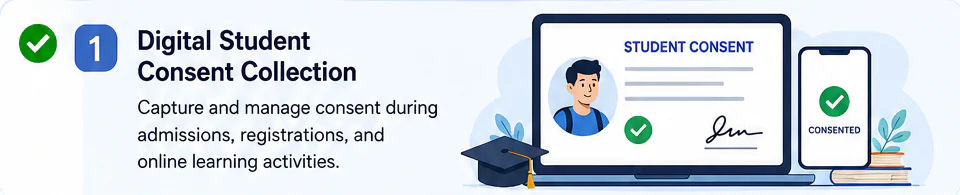 Digital student consent collection
