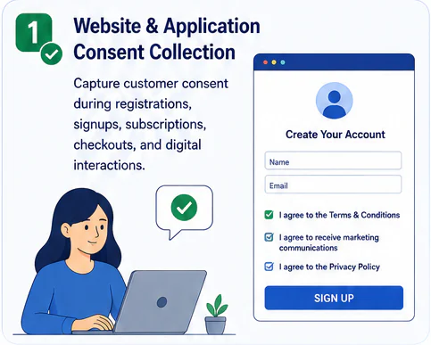 Website & Application Consent Collection