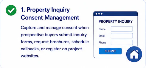 Property Inquiry Consent Management