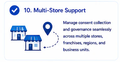 Multi-Store Support