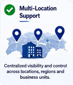 Multi-location support