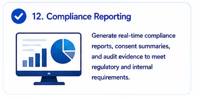 Compliance Reporting