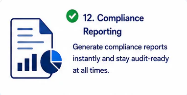 Compliance reporting