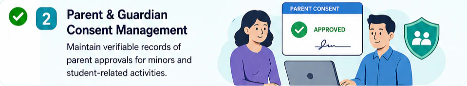 Parent & guardian consent management