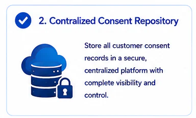 Centralized Consent Repository