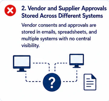 Distributed supplier approvals