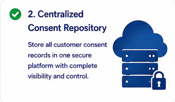 Centralized Consent Repository