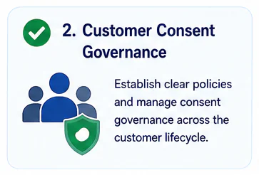 Customer consent governance