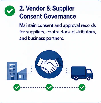 Vendor & supplier consent governance