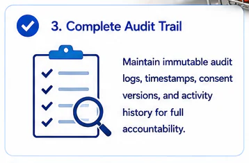 Complete Audit Trail