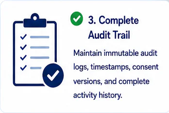 Complete audit trail