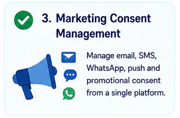 Marketing consent management