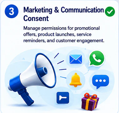 Marketing & communication consent