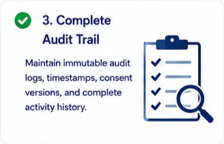 Complete Audit Trail
