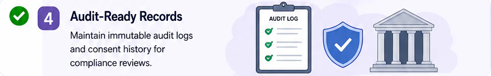 Audit-ready records