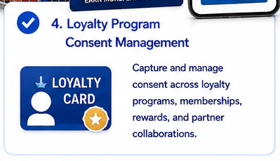 Loyalty Program Consent Management