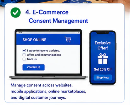 Centralized Consent Repository