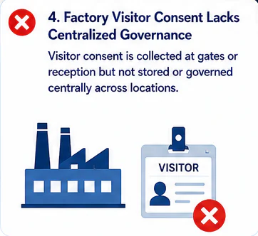 Factory visitor governance