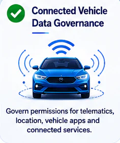 Connected vehicle data governance