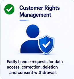 Customer rights management