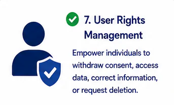 User rights management