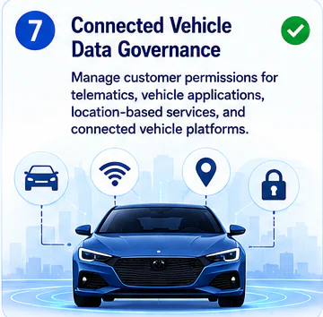 Connected vehicle data governance