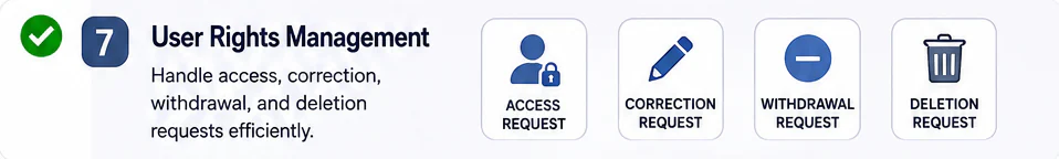 User rights management