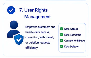 User Rights Management