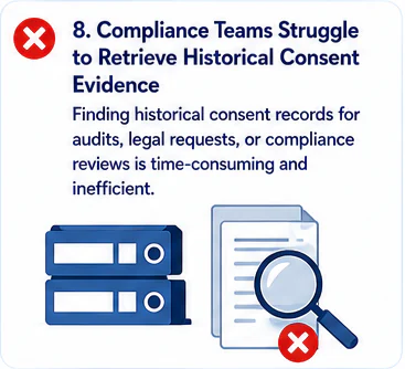Historical evidence retrieval