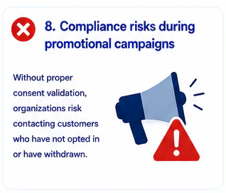 Compliance risks during promotional campaigns
