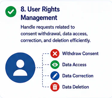 User rights management