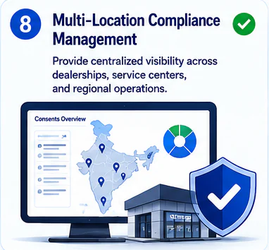 Multi-location compliance management
