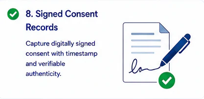 Signed Consent Records