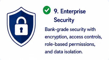 Enterprise security