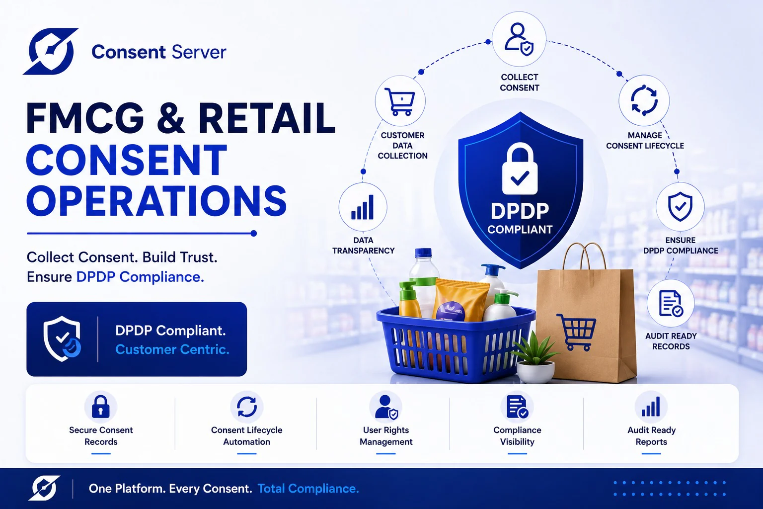 FMCG & Retail Consent Management