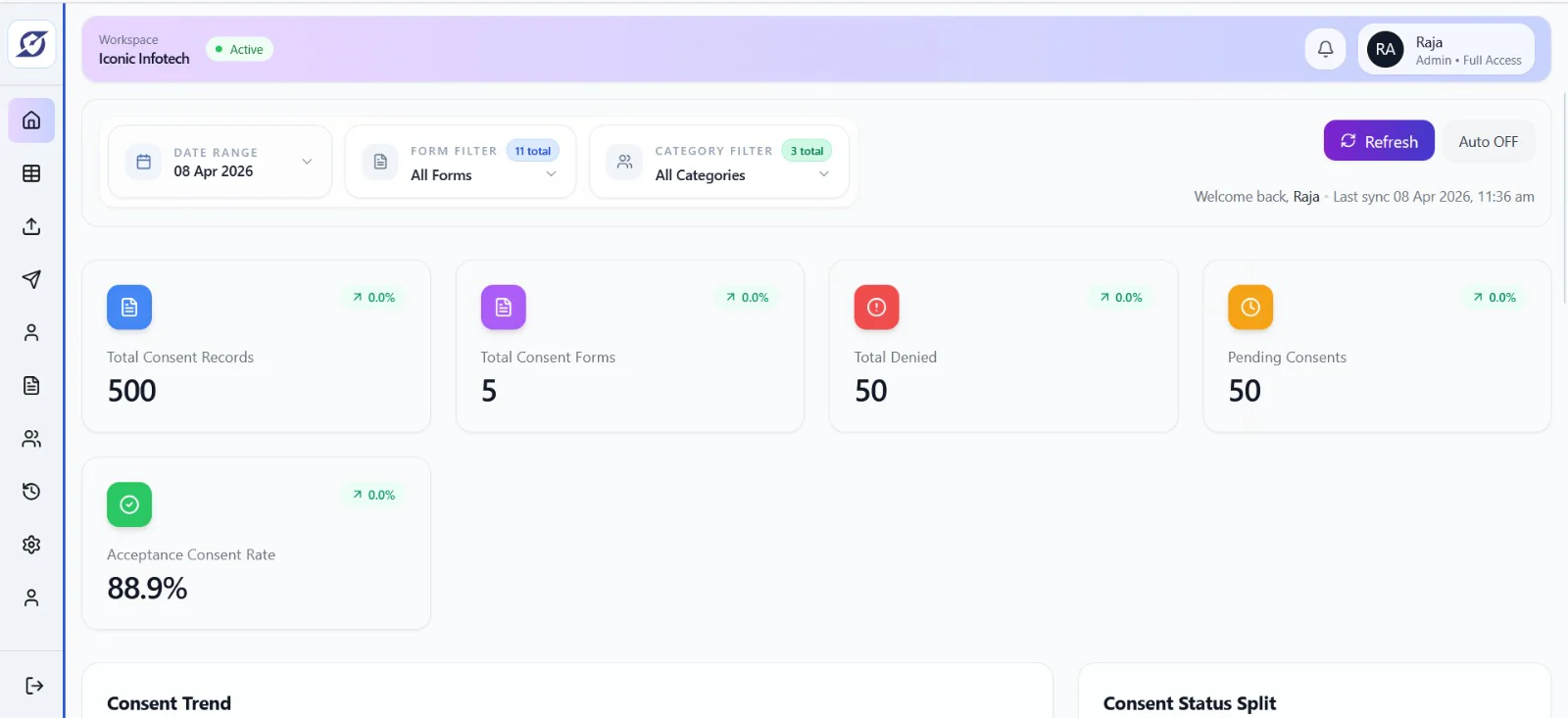 Consent management dashboard
