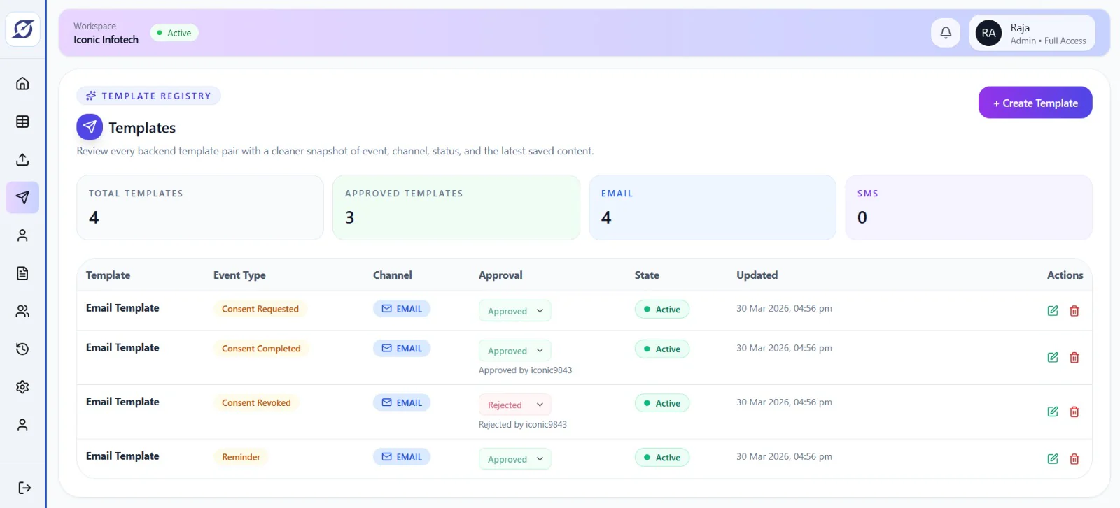 Consent management workflow preview